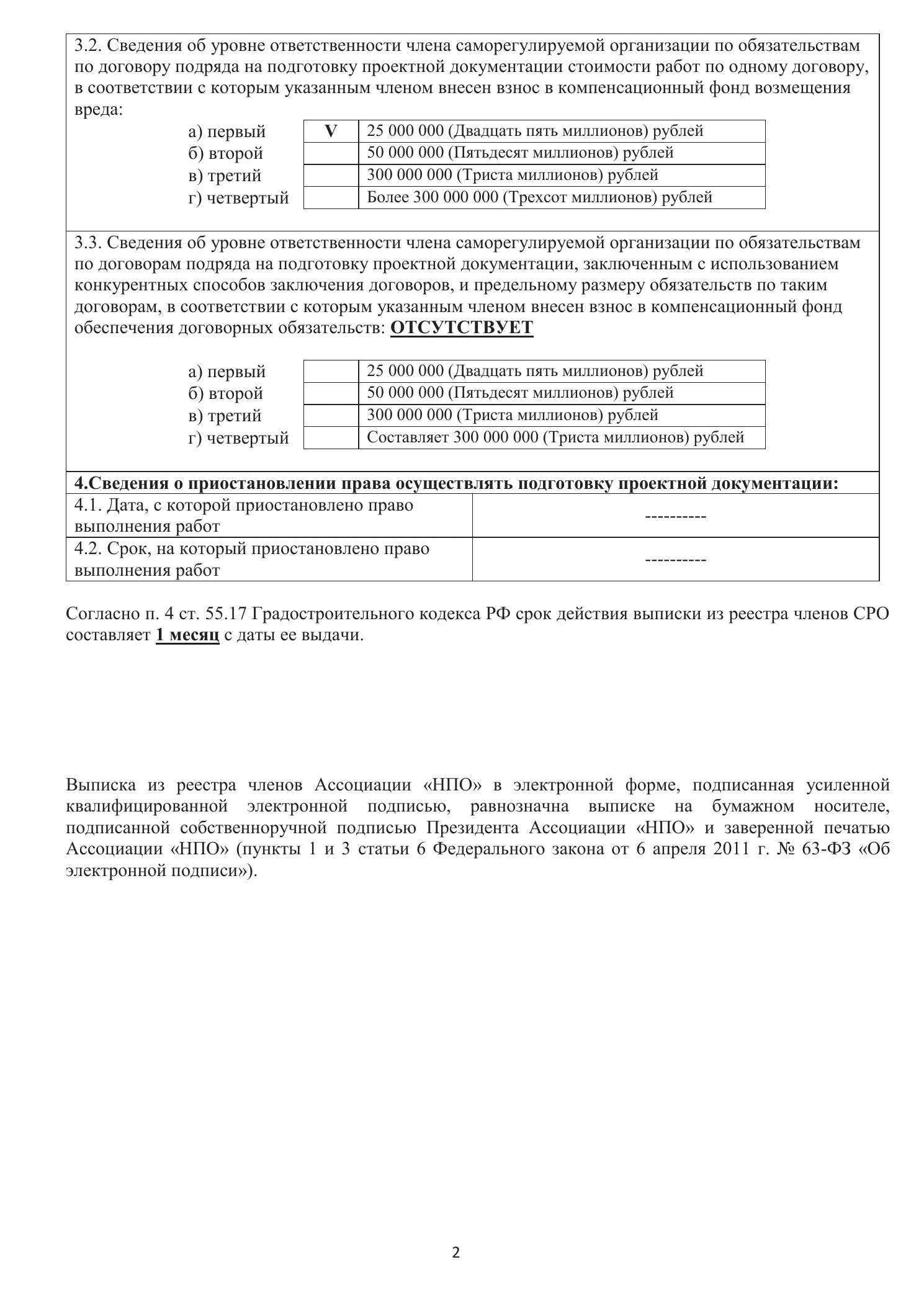 Выписка СРО проектировщиков, страница 2
